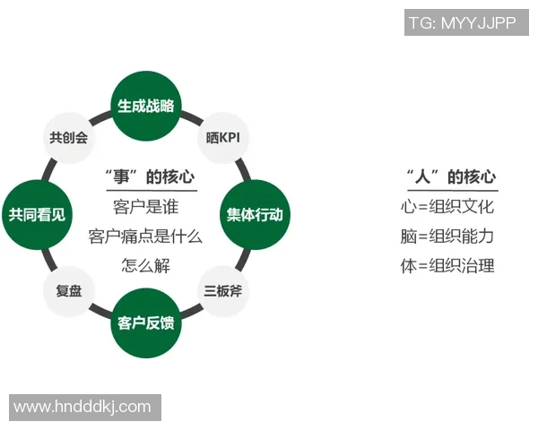 中国足球裁判等级体系解析与发展现状探讨及未来展望