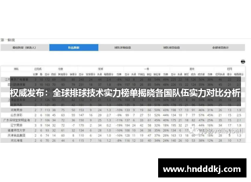 权威发布：全球排球技术实力榜单揭晓各国队伍实力对比分析